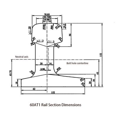 High Manganese Steel Railway Check Rail